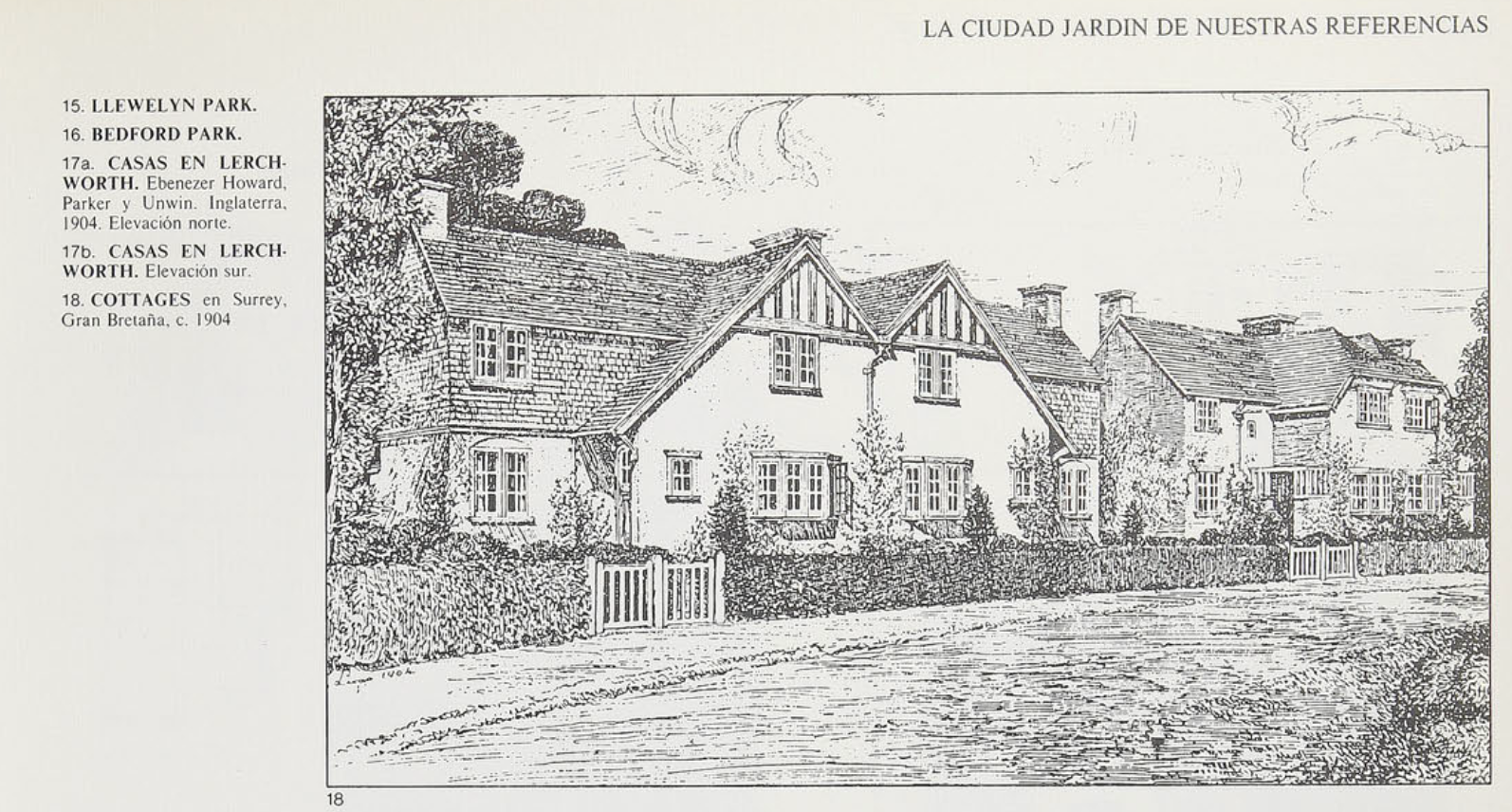 Ilustración de cottages en Surrey, Gran Bretaña, ca. 1904 — referencias de Ciudad Jardín